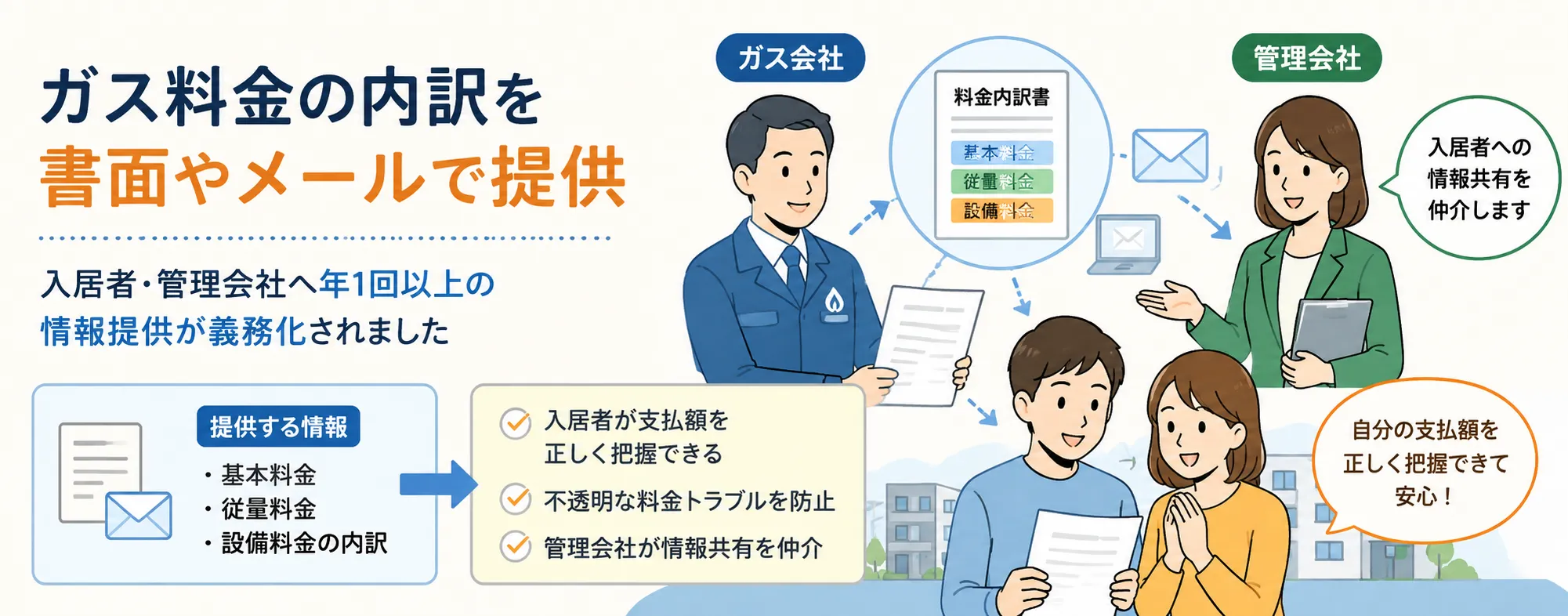 LPガス料金等の情報提供